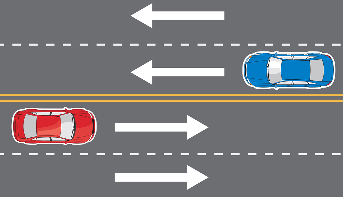 Descubre cuánto mide un carril de carretera y cómo influye en tu ...