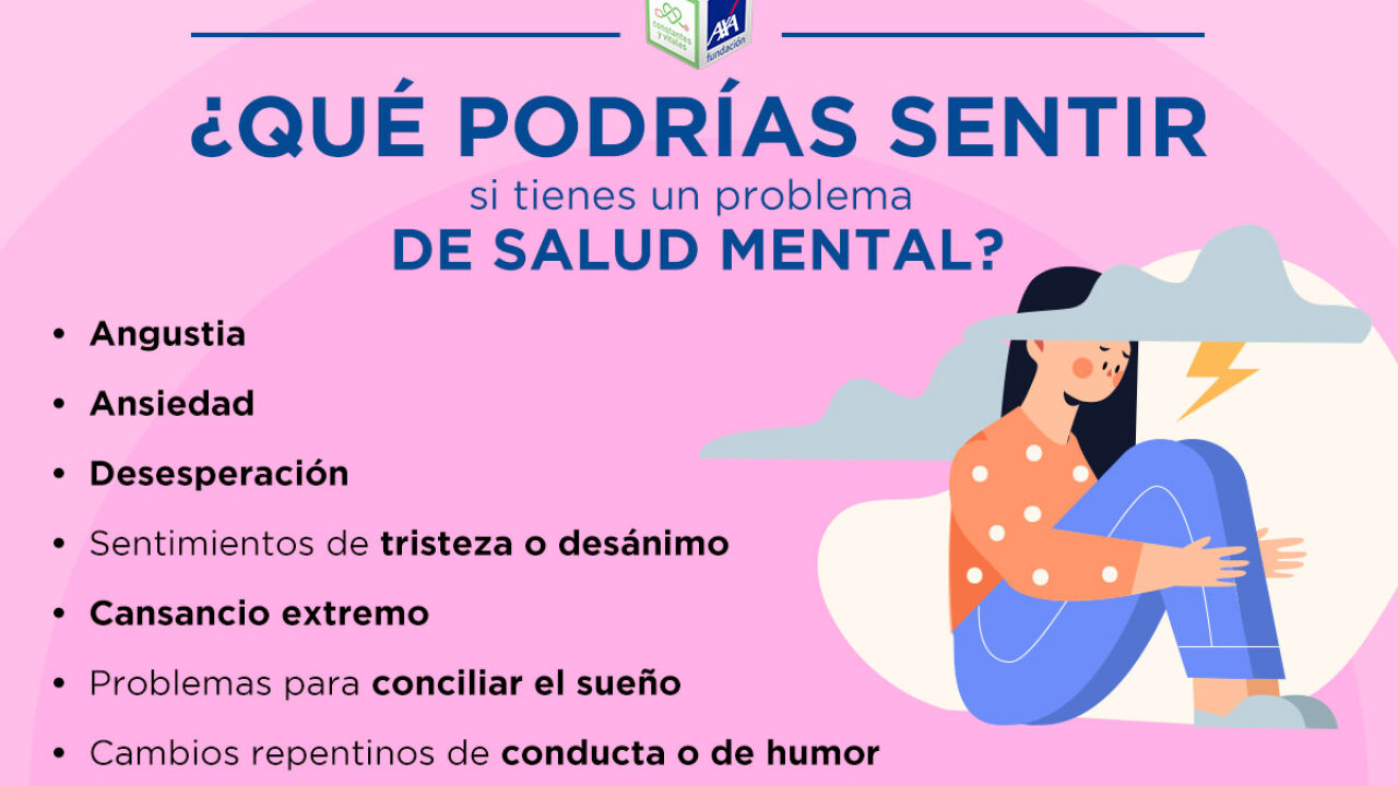 Los 5 Signos Reveladores De Que Necesitas Consultar A Un Psiquiatra