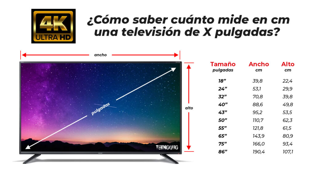 60 Pulgadas La Medida Perfecta Para Tu Pantalla De Televisión Descubre Cuánto Mide Una 4414